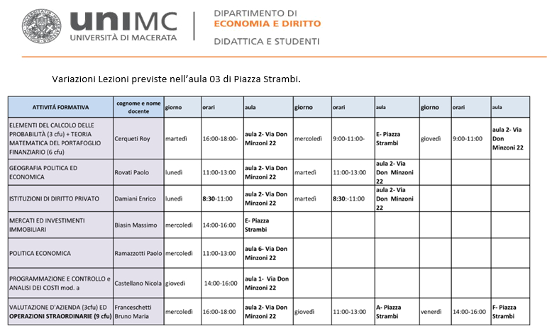 Spostamento lezioni dall'aula 03