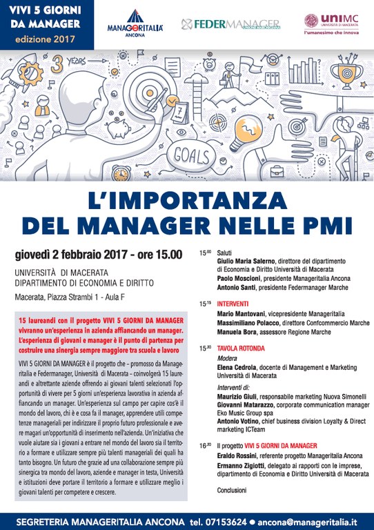 L’IMPORTANZA DEL MANAGER NELLE PMI 